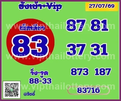 Thailand Lottery Numbers Formula HTF Touch Game 01-8-2026