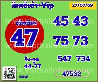 Thailand Lottery Numbers Formula HTF Touch Game 01-8-2026