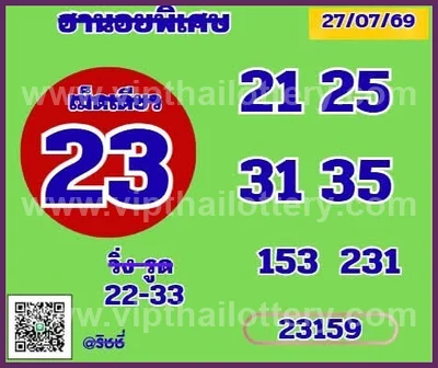 Thailand Lottery Numbers Formula HTF Touch Game 01-8-2026