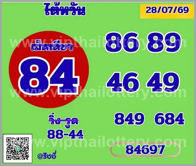 Thailand Lottery Numbers Formula HTF Touch Game 01-8-2026