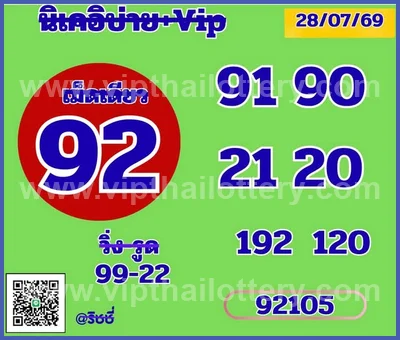 Thailand Lottery Numbers Formula HTF Touch Game 01-8-2026