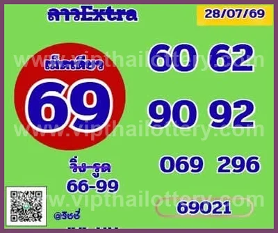 Thailand Lottery Numbers Formula HTF Touch Game 01-8-2026