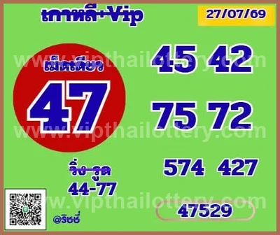 Thailand Lottery Numbers Formula HTF Touch Game 01-8-2026