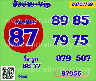 Thailand Lottery Numbers Formula HTF Touch Game 01-8-2026