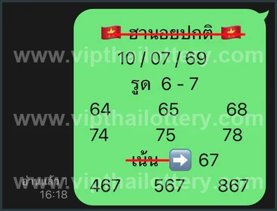 Thailand Lottery Cut Digit Paper Sure namber 3Up 01.08.2026