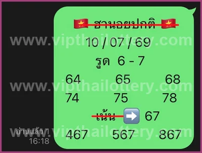 Thailand Lottery Cut Digit Paper Sure namber 3Up 01.08.2026