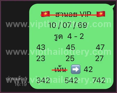 Thailand Lottery Cut Digit Paper Sure namber 3Up 01.08.2026