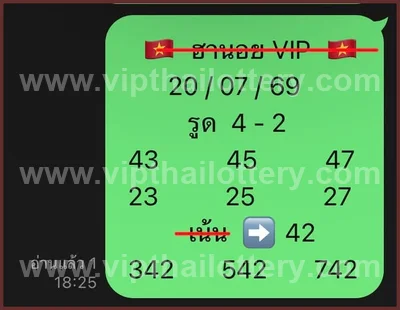 Thailand Lottery Final Game HTF Non-Miss Set VIP 01.08.2026