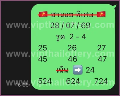 Thailand Lottery Final Game HTF Non-Miss Set VIP 01.08.2026