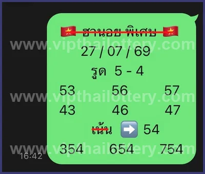 Thailand Lottery Final Game HTF Non-Miss Set VIP 01.08.2026