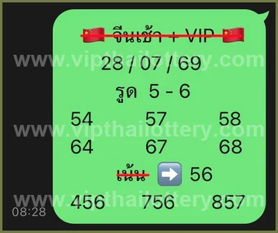 Thailand Lottery Final Game HTF Non-Miss Set VIP 01.08.2026