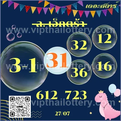 Thai Lottery 3Up HTF Numbers Result VIP Tips Set 01.08.2026