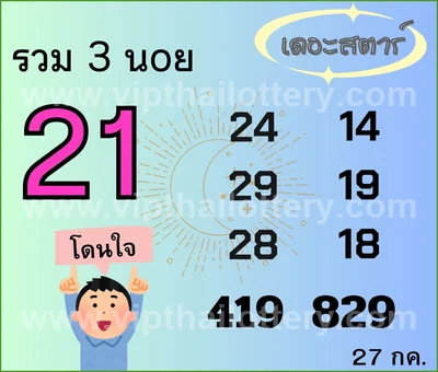 Thai Lottery 3Up HTF Numbers Result VIP Tips Set 01.08.2026