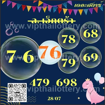 Thai Lottery 3Up HTF Numbers Result VIP Tips Set 01.08.2026