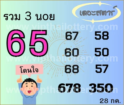 Thai Lottery 3Up HTF Numbers Result VIP Tips Set 01.08.2026