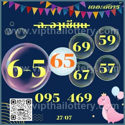Thai Lottery 3Up HTF Numbers Result VIP Tips Set 01.08.2026