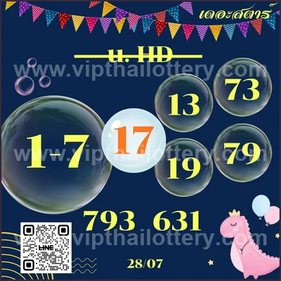 Thai Lottery 3Up HTF Numbers Result VIP Tips Set 01.08.2026