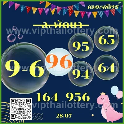 Thai Lottery 3Up HTF Numbers Result VIP Tips Set 01.08.2026