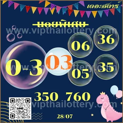 Thai Lottery 3Up HTF Numbers Result VIP Tips Set 01.08.2026
