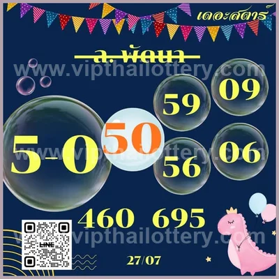 Thai Lottery 3Up HTF Numbers Result VIP Tips Set 01.08.2026