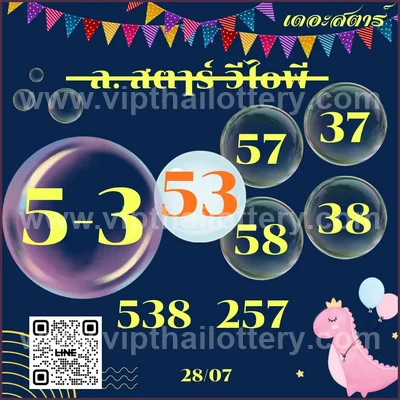 Thai Lottery 3Up HTF Numbers Result VIP Tips Set 01.08.2026