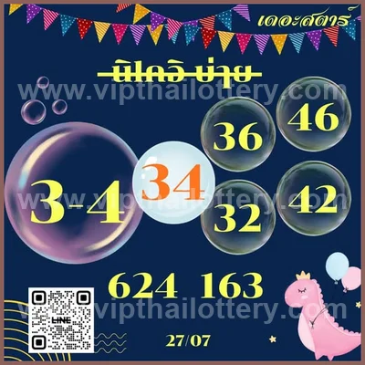 Thai Lottery 3Up HTF Numbers Result VIP Tips Set 01.08.2026