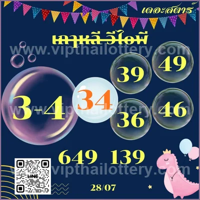 Thai Lottery 3Up HTF Numbers Result VIP Tips Set 01.08.2026