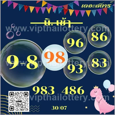 Thai Lottery 3Up HTF Numbers Result VIP Tips Set 01.08.2026