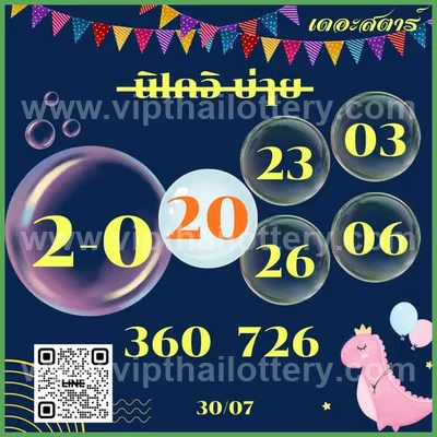Thai Lottery 3Up HTF Numbers Result VIP Tips Set 01.08.2026