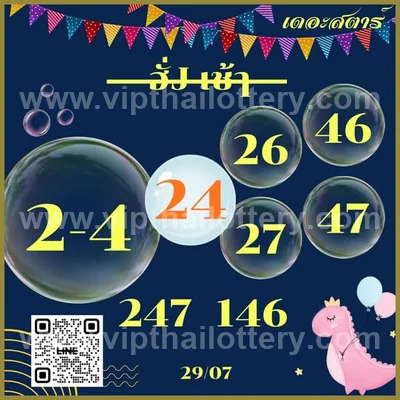 Thai Lottery 3Up HTF Numbers Result VIP Tips Set 01.08.2026