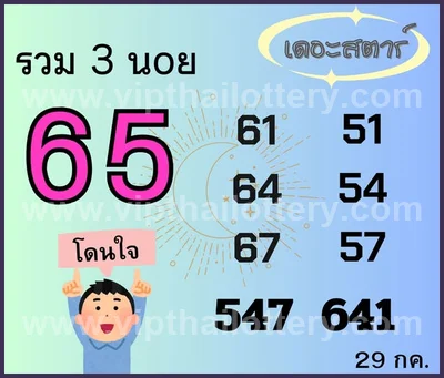Thai Lottery 3Up HTF Numbers Result VIP Tips Set 01.08.2026