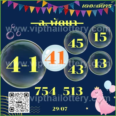 Thai Lottery 3Up HTF Numbers Result VIP Tips Set 01.08.2026