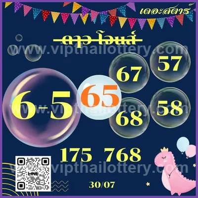 Thai Lottery 3Up HTF Numbers Result VIP Tips Set 01.08.2026