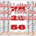 Thailand Lottery Direct Lucky 100% Sure Number 01/08/2026