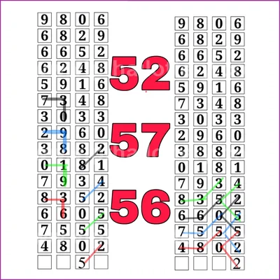 Thailand Lottery Direct Lucky 100% Sure Number 01/08/2026