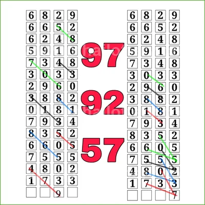 Thailand Lottery Direct Lucky 100% Sure Number 01/08/2026