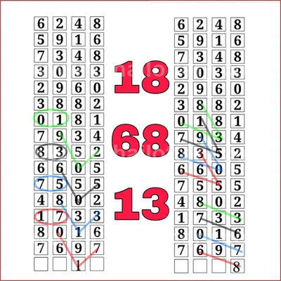 Thailand Lottery Direct Lucky 100% Sure Number 01/08/2026