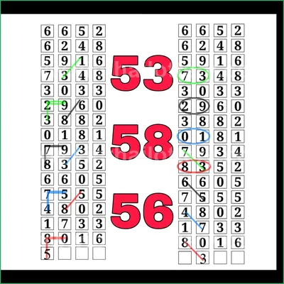 Thailand Lottery Direct Lucky 100% Sure Number 01/08/2026