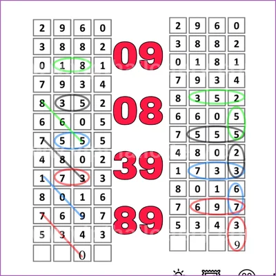 Thailand Lottery Direct Lucky 100% Sure Number 01/08/2026