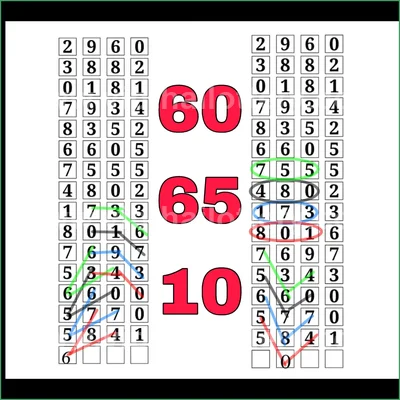 Thailand Lottery Direct Lucky 100% Sure Number 01/08/2026