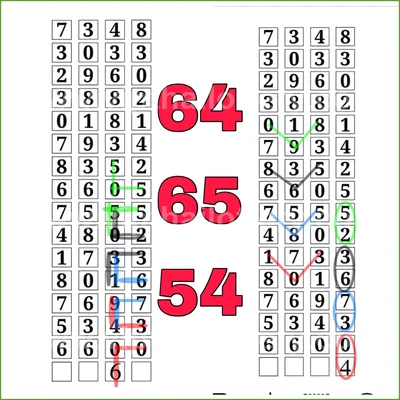 Thailand Lottery Direct Lucky 100% Sure Number 01/08/2026