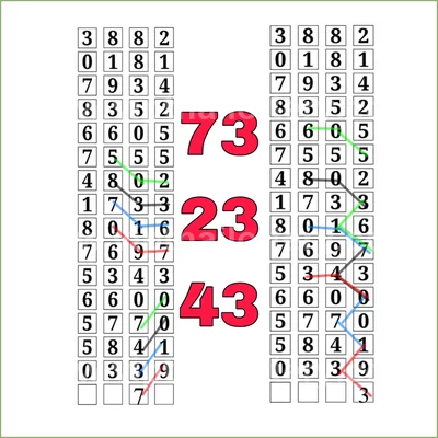 Thailand Lottery Direct Lucky 100% Sure Number 01/08/2026