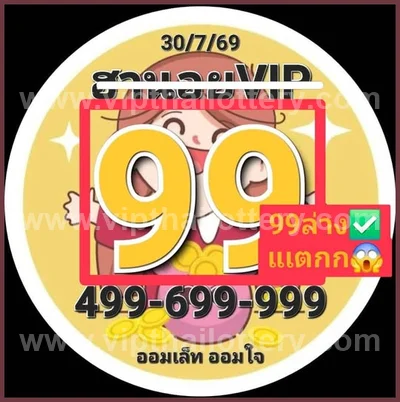 Thai Lotto Numbers 3d Tips Touch Paper Non-Miss 01-08-2026