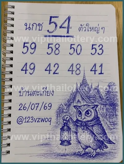 Thailand Lottery Down VIP 100% Sure Number Lucky 01-8-2026