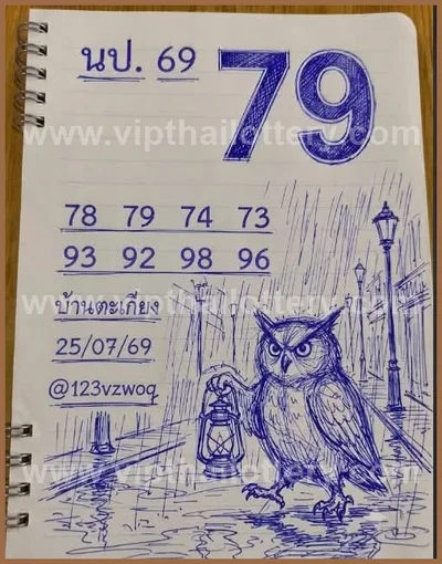 Thailand Lottery Down VIP 100% Sure Number Lucky 01-8-2026