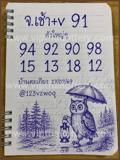 Thailand Lottery Down VIP 100% Sure Number Lucky 01-8-2026