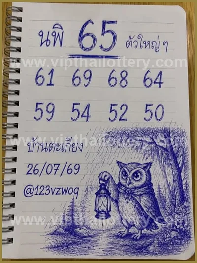 Thailand Lottery Down VIP 100% Sure Number Lucky 01-8-2026