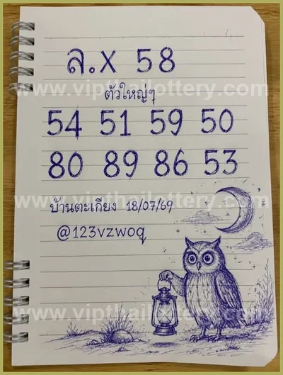 Thailand Lottery Down VIP 100% Sure Number Lucky 01-8-2026