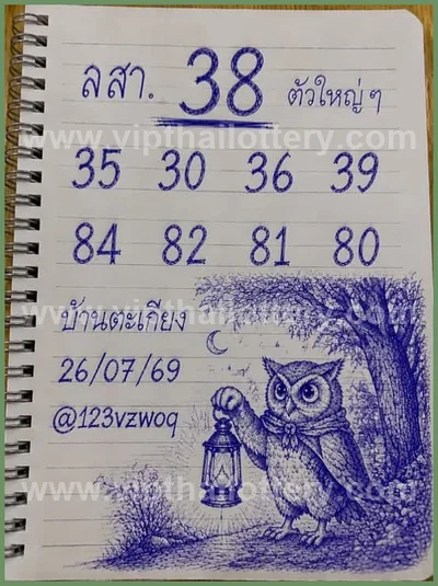 Thailand Lottery Down VIP 100% Sure Number Lucky 01-8-2026