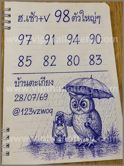 Thailand Lottery Down VIP 100% Sure Number Lucky 01-8-2026